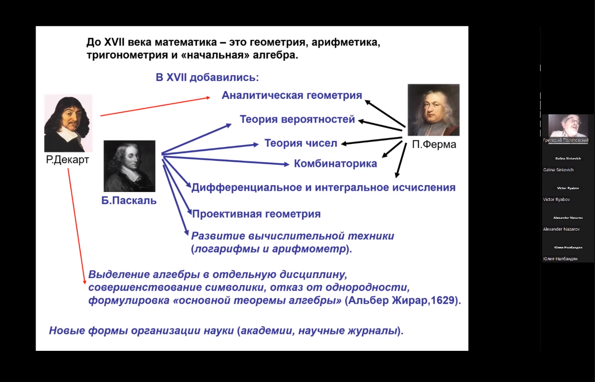 К 400-летию со дня рождения Б. Паскаля «Блез Паскаль: между Наукой и Богом»  (2023-10-05 18:00) — Дом ученых им. М. Горького